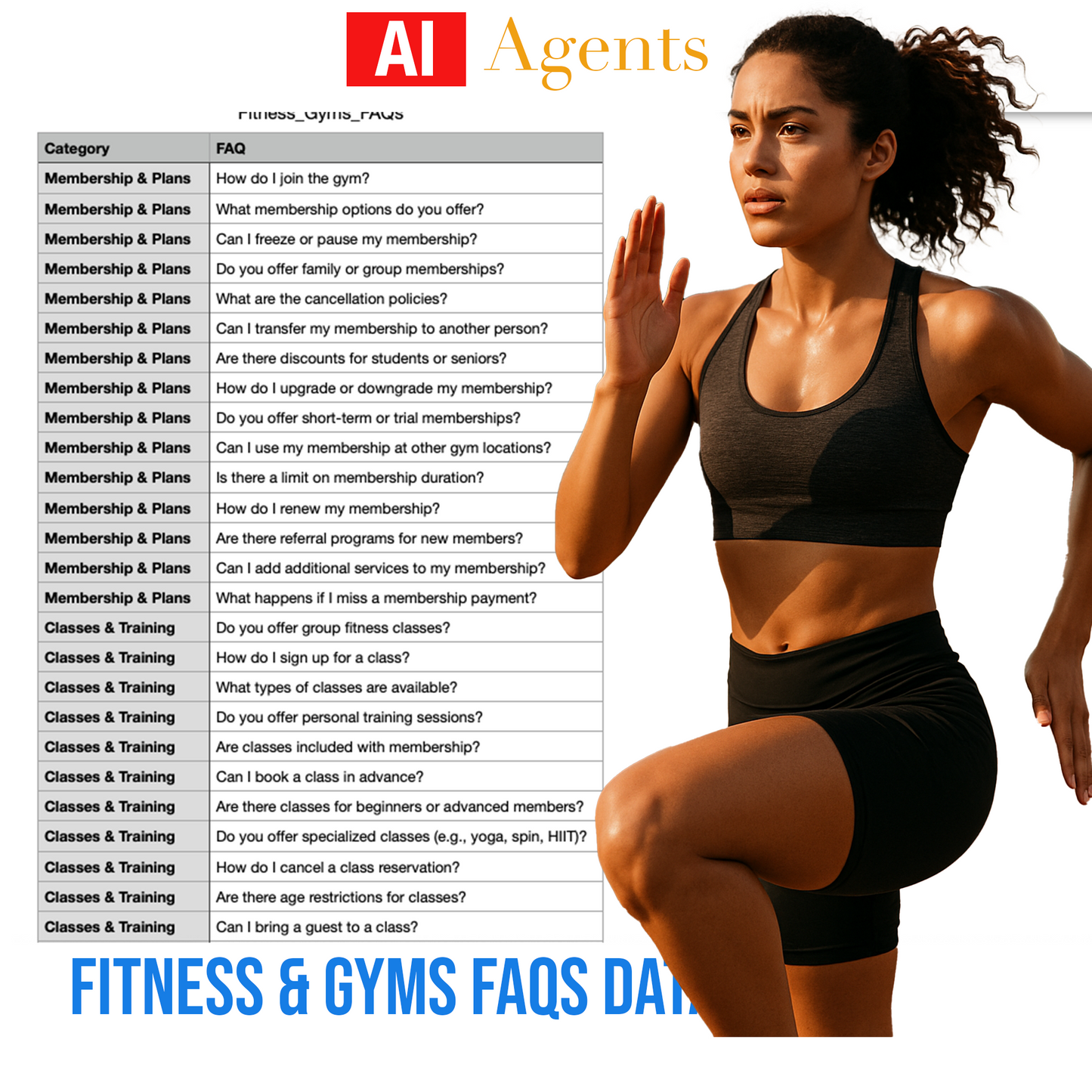 Fitness & Gyms FAQs Dataset